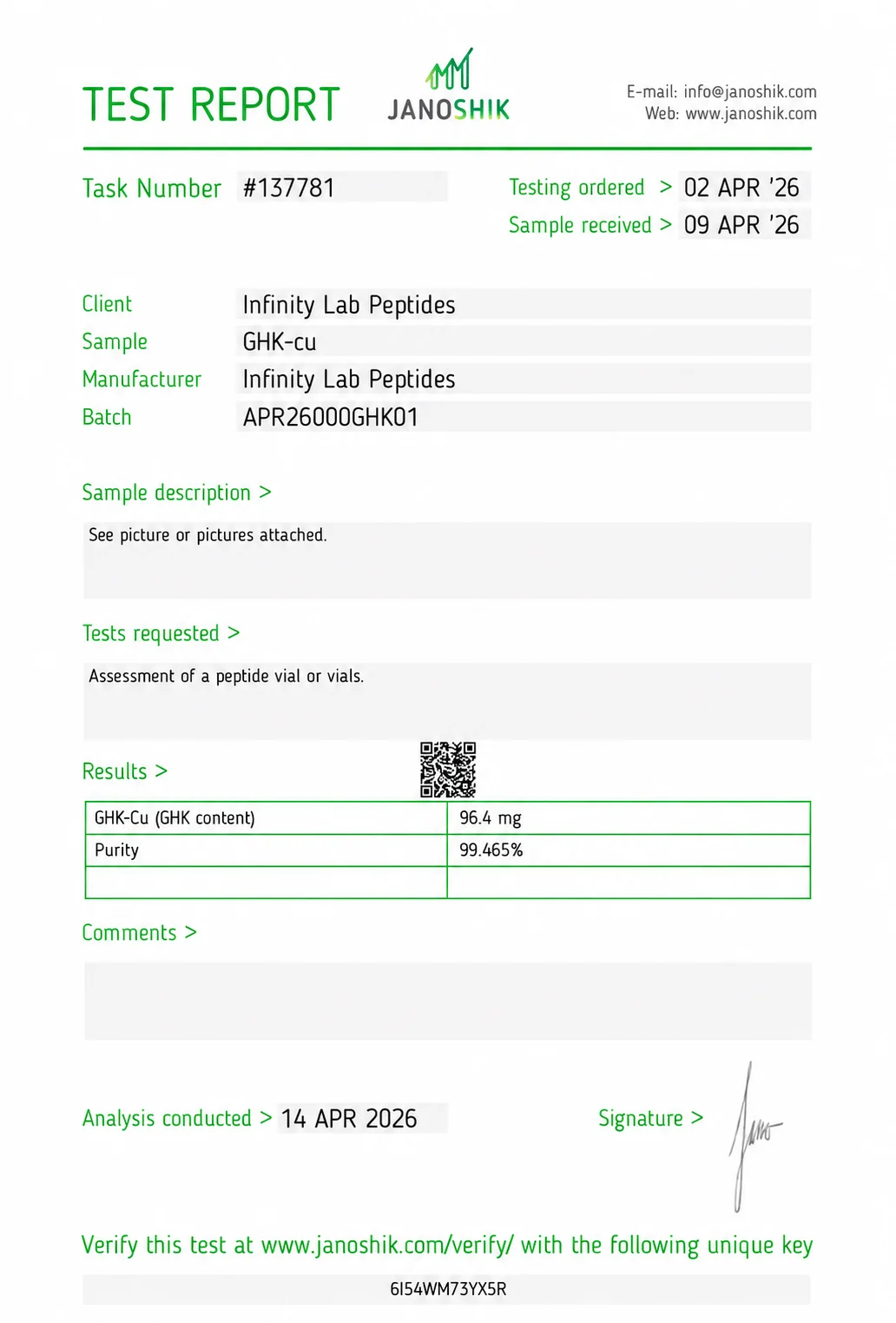 Full JANO SHIK test report for GHK-CU batch APR26000GHK01